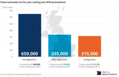royaume-uni-linvasion-migratoire-a-son-plus-haut-niveau-avant-le-brexit